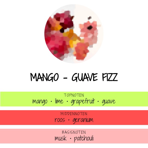 MANGO & GUAVA FIZZ
